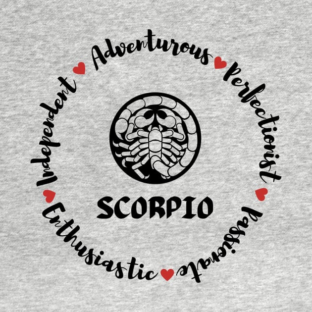 Scorpio 🦂 ♏ Zodiac Sign Astrology by Bro Aesthetics